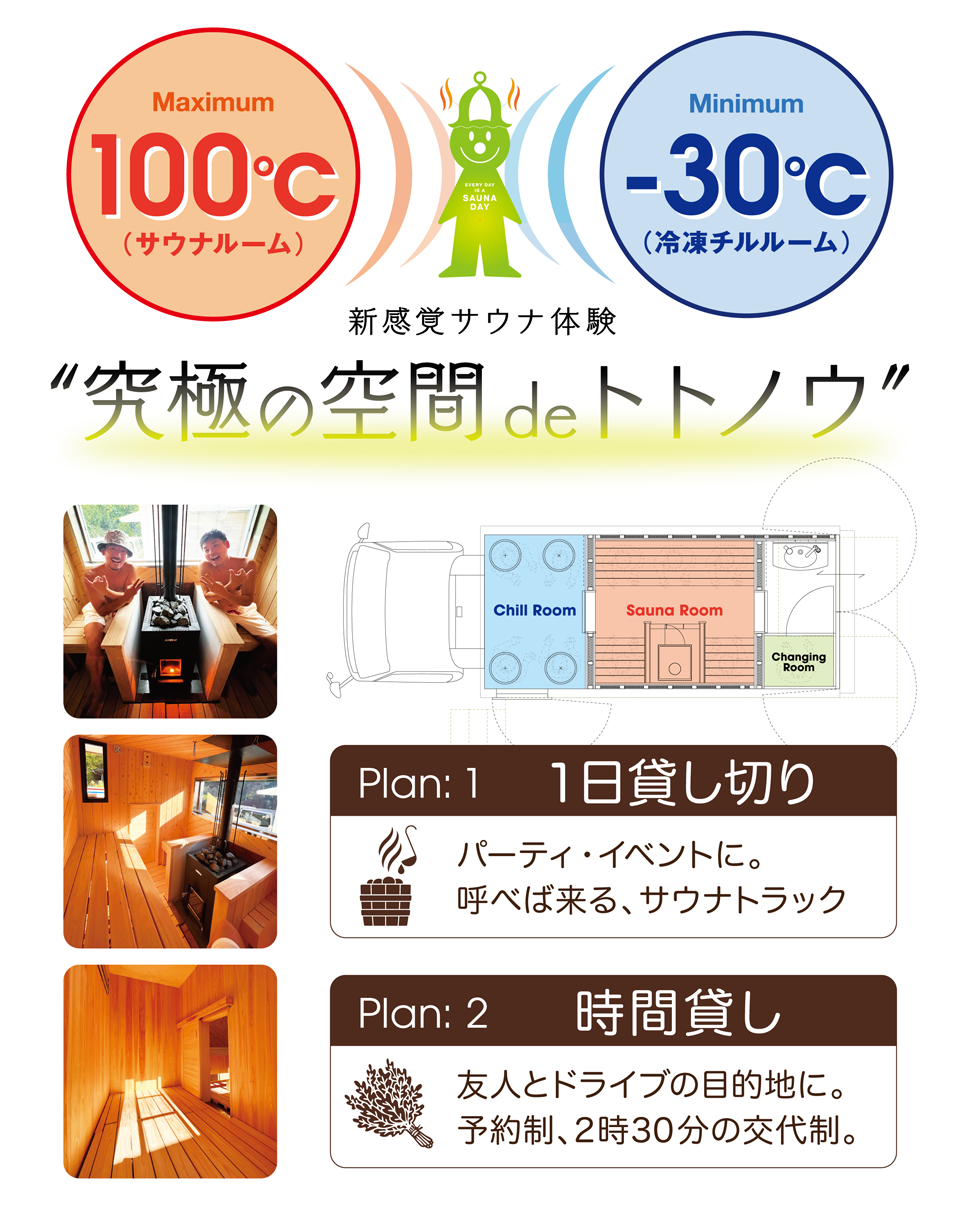 新感覚サウナ体験\